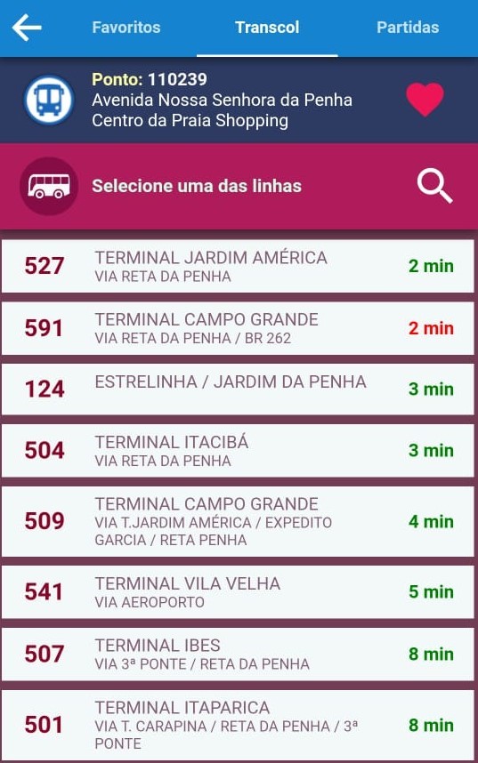 Ceturb Es Aplicativo Nibusgv Atualizado A Amplia O Do Transcol